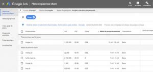 ferramentas SEO google ads