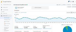 ferramentas SEO google analytics